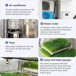 Sistema de Almacenamiento Inteligente para Cultivo de Cebada en Contenedores de Envío, Máquina para Germinar Semillas de Hongos - Product Image 5