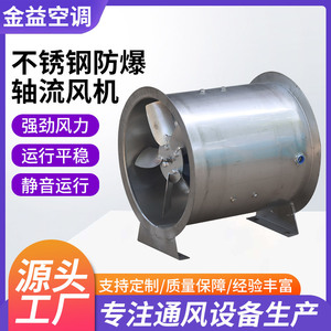 Ventilador Axial a Prueba de Explosiones de Acero Inoxidable, Montado en Ducto, Industrial, Eléctrico, Plateado - Product Image 2