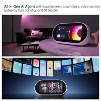Panneau de contrôle intelligent SIXWGH pour maison connectée, écran tactile 5 pouces Full HD, Hub de bureau IA, Zigbee pour passerelle Mesh, Blaster IR, Commande vocale
