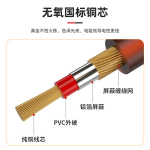 Cable de datos USB-C a USB-C, carga rápida 3A, compatible con PD, revestimiento de TPE blanco - Product Image 3