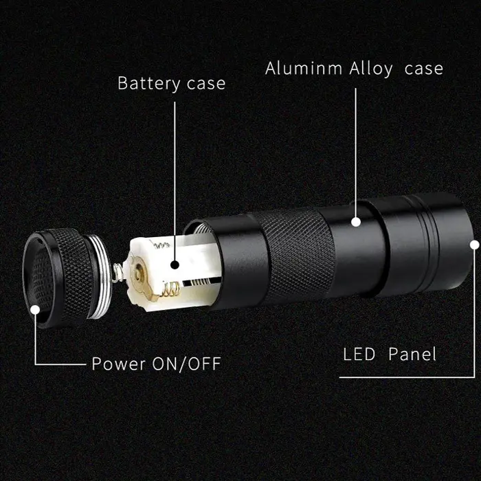 Светодиодный фонарик с питанием от аккумулятора, миниатюрный переносной ультрафиолетовый светильник с детектором и фонариком, 12 светодиодов, 395 нм
