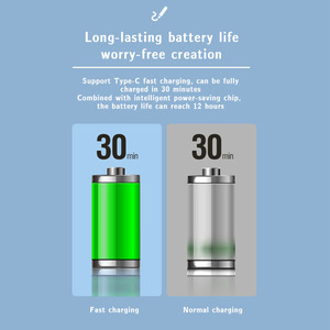 Máy Tính Bảng Hoạt Động Điện Dung 2 Trong 1 Bút Stylus Màn Hình Cảm Ứng Áp Suất Thông Minh Bút Chì Cho Ipad Apple Iphone <span class=keywords><strong>Android</strong></span> Máy Tính Xách Tay Samsung - Product Image 2