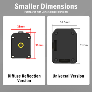 Cortina de Luz de Seguridad de Reflexión Difusa de un Solo Lado, 40 mm, Respuesta Rápida de 30 ms, Producción OEM/ODM, Detección de Objetos en Línea de Producción - Product Image 4