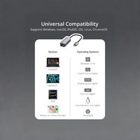 Adaptador USB C a Ethernet de 2.5 Gb, Plug & Play, USB de 2.5 Gigabit a RJ45 (Compatible con Thunderbolt)