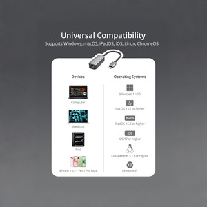 Adattatore USB C a Ethernet 2.5Gb, Plug & Play USB 2.5 Gigabit a RJ45 (Compatibile con Thunderbolt) - Product Image 4