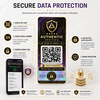 Etiqueta de Seguridad para Productos de Lujo con Efecto Holográfico, Autenticación Digital y Protección Antimanipulación