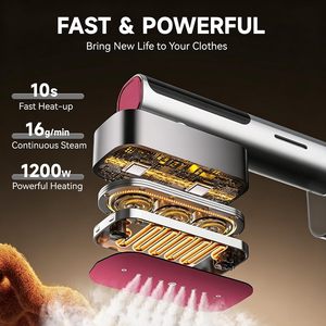 Défroisseur Vapeur Portable Pliable avec Réservoir d'Eau de 220 ml, Chauffage Rapide en 10s, Affichage Numérique pour Voyage - Product Image 2