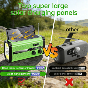 Radio de Emergencia Alecter APH-SR24, Esencial para Supervivencia en Cualquier Circumstancia, Manivela Solar, Banco de Energía USB-C de 5000mAh, AM/FM/NOAA, SOS - Product Image 2