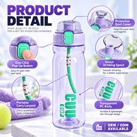 Bouteille d'eau sport 600 ml à ouverture rapide avec cordon portable, bouteille PC à boire directement, logo personnalisé OEM ODM