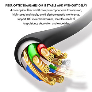 30 م HDMI ألياف بصرية V2.1 8K 60Hz 4K Hz 48Gbps <span class=keywords><strong>AOC</strong></span> كابل عالي السرعة HD EARC UHD HDR لـ RTX5080 PS5 HDTV - Product Image 5