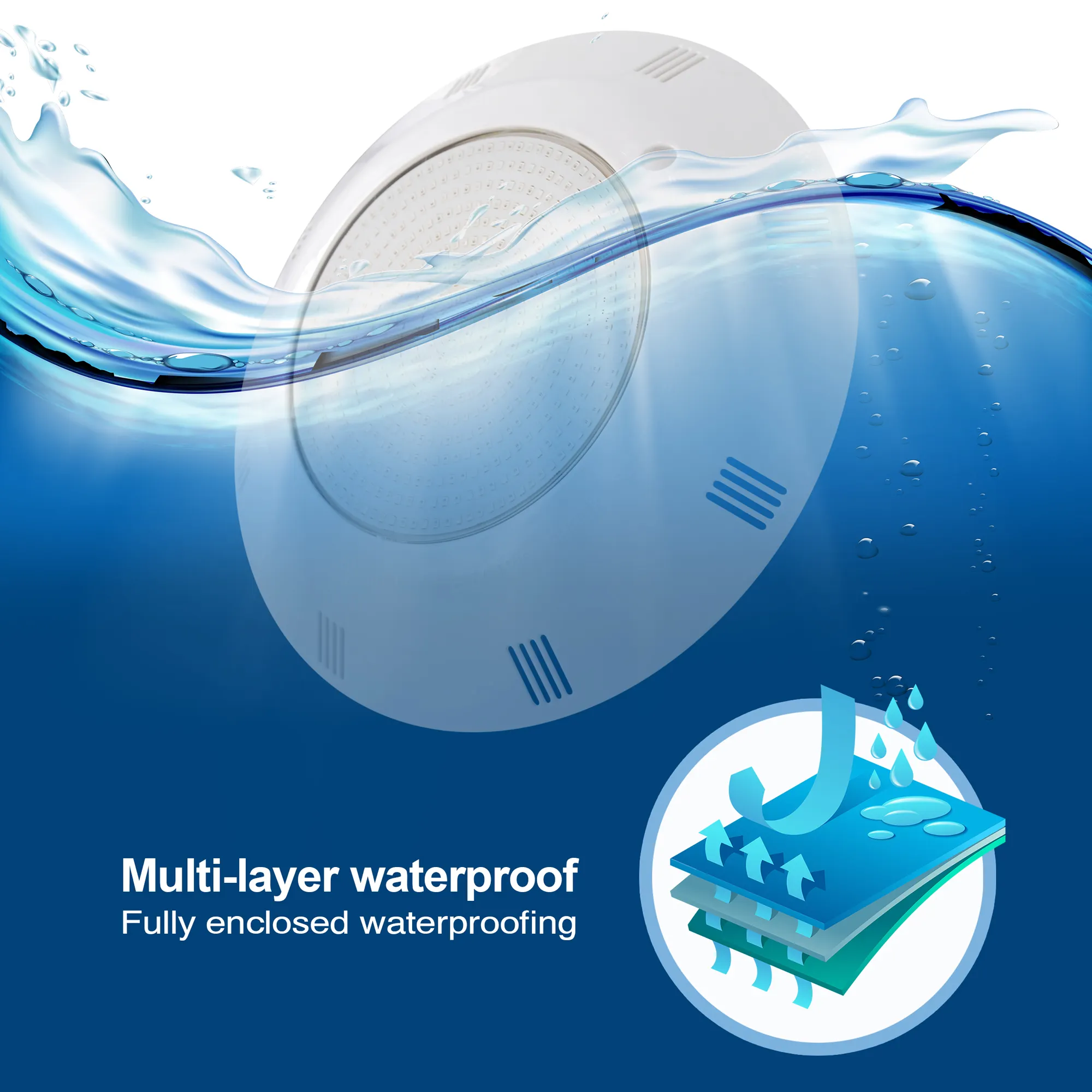Luce di nuoto subacquea con tensione di ingresso 12V PC e materiale del corpo della lampada ABS luce per piscina a LED riempita di resina