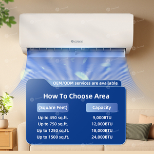 Factory Sale 9000 BTU <b>Mini</b> Split Wall Mounted <b>Air</b> <b>Conditioner</b> 1.5HP AC 12000 Btu Climatizzatore Airconditioner <b>Air</b> <b>Conditioner</b> M - Product Image 3