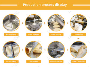 Commercial <strong>Rolled</strong> Sugar Waffle Cone Maker Making Ice Cream Cone Machine <strong>Price</strong> for Sale - Product Image 4