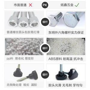 Triangular Handle Carbon Steel Screw M6 M8 Zinc Plated Mushroom Head For Hand Tightening Standard Grade A - Product Image 4