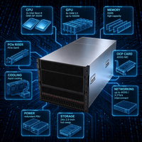 Serveur IA WA8080 G5 8 GPU OAM Dual Xeon DDR5 PCIe 5.0 pour l'entraînement au Deep Learning, configuration personnalisée testée