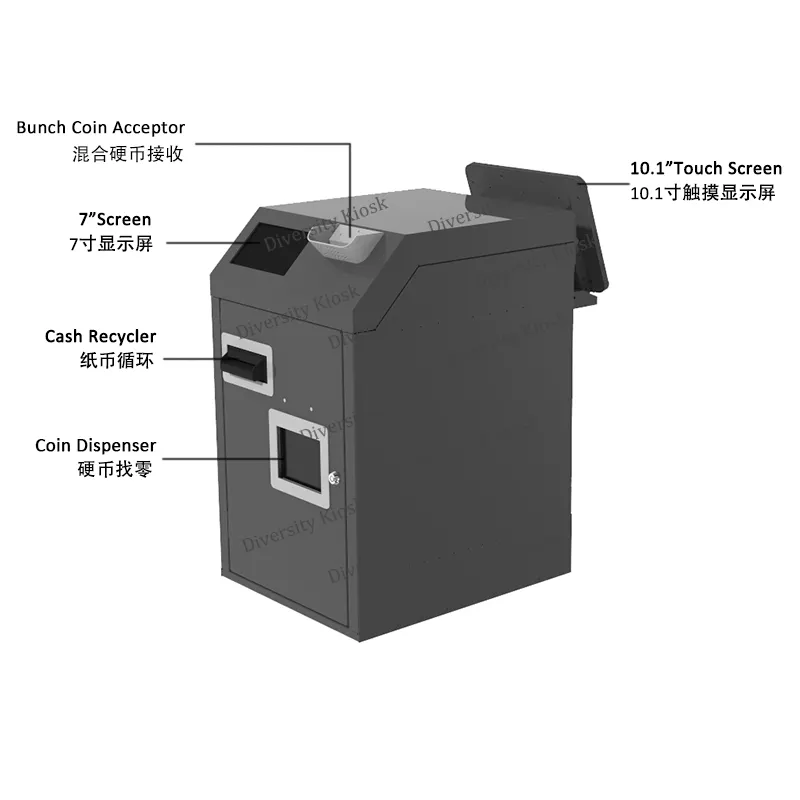Cash Handling Machine Built-in Software Notes Coins Processing Device API connecting to Outer POS System Payment Machine Kiosk