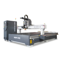 Máquina de Grabado CNC ATC de Alta Calidad |   Rápido y de Alta Precisión para Procesamiento de Paneles, Tallado 3D, Fresado y Más