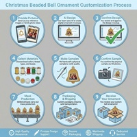 Ornement de Noël personnalisé en forme de cloche dorée perlée, cadre en feutre fait main pour photos, cadeau commémoratif de vacances, vente en gros