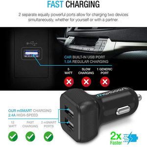 Wholesale 12W QC2.0 2-Port High Speed Electric USB <b>Car</b> Charger for iPad for <b>Tablets</b> - Product Image 6