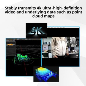 Módulo LQ10 de 5.8 GHz para Transmisión de Imágenes/Datos de Drones y Robots, Red Estelar de Alta Velocidad de 100 Mbps, Transmisión de Larga Distancia, China - Product Image 3