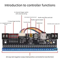 Contrôleur de lumière LED programmable Lededit à 28 canaux, 28W/canal, charge maximale 3A, courant de sortie, garantie de 2 ans, effet d'eau courante