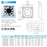 Ventilateur de refroidissement miniature sans balais AM4010L24B 40*40*10MM DC 12V/24V avec LED RGB et borne à 2 broches pour imprimante 3D, DVR, PC