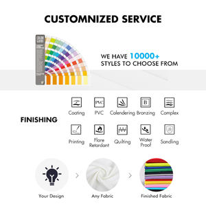 DWR 400D Nylon imprimé Taslan Tissu Oxford laminé 30D Tricot Extérieur Veste Fond Bi-Composant PTFE <span class=keywords><strong>Film</strong></span> pour Veste Tactique - Product Image 5