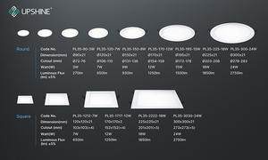 Downlight panel <b>light</b> Small panel <b>light</b> thin panel <b>light</b> <b>Round</b> panel <b>light</b> Square panel <b>light</b> - Product Image 6