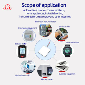 Độ sáng cao dẫn ánh sáng đèn nền dẫn sáng tấm - Product Image 6