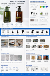 Bouteilles en PET à épaule plate 200ml 250ml 300ml 350ml 400ml 500ml pour shampoing, gel <span class=keywords><strong>douche</strong></span>, et après-shampoing vides avec pompe - Product Image 2