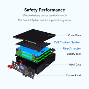 51.2V 100Ah 5kWh Solar Energy Storage 5kWh Solar Power <b>Battery</b> Pack <b>48V</b> Racked Lithium Ion LiFePO4 WT5100 6000 Cycles Home Use - Product Image 5