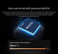 Industrial Edge AIBOX Android 14 Ubunut Linux RK3576 OctaCore NPU 6TOPS Industrial Fanless Embedded Computer Edge Mini PC