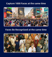 Détection de visage d'assistance intelligente Comparaison de capture Analyse de reconnaissance faciale Intérieur Extérieur Caméra de reconnaissance faciale AI