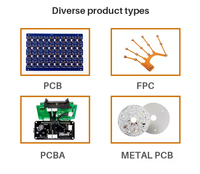 Shenzhen Chine personnalisé PCBA fabrication PCB & PWB Services d'assemblage