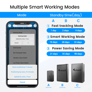 Mini 4G GPS Tracker autosali VG07-Tốt nhất người bán 4g Xe GPS Tracker với quyền truy cập vào GPS theo dõi phần mềm Android IOS theo dõi - Product Image 3