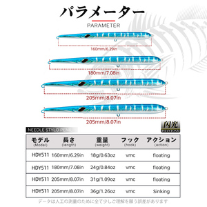 Leurre de pêche flottant en plastique rigide avec hameçons VMC pour la pêche au zander, action flottante, taille OEM, leurres de pêche en forme de crayon pour l'eau salée - Product Image 2