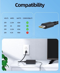 Authentique pour Lenovo 20V 3.25A 65W <span class=keywords><strong>Adaptateur</strong></span> <span class=keywords><strong>secteur</strong></span> pour ThinkPad T470 T470s T480 T480s USB-<span class=keywords><strong>C</strong></span> ADLX65YLC3D <span class=keywords><strong>Type</strong></span> <span class=keywords><strong>C</strong></span> PD Charging - Product Image 5
