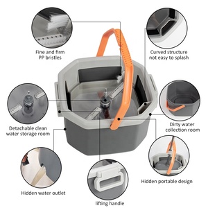 Juego <span class=keywords><strong>de</strong></span> Trapeador Plano y Cubeta HOLAMOPA con Cubeta Interior Separable y Almohadillas <span class=keywords><strong>de</strong></span> Microfibra para Limpieza <span class=keywords><strong>de</strong></span> Pisos del Hogar - Product Image 2