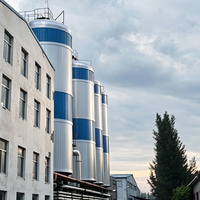 Équipement de brassage de bière artisanale HG 1000L avec moteur PLC, cuve de fermentation et pompe pour brasseries, restaurants, hôtels - Facile à utiliser