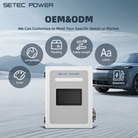 Cargador de Vehículos Eléctricos SETEC POWER Nivel 2 de 11kW, Estación de Carga para Tesla, Montaje en Pared