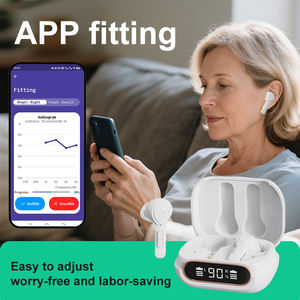 เครื่องช่วยฟังแบบชาร์จได้คุณภาพจากโรงงานขายส่ง รูปทรงสวยงาม รุ่นใหม่สำหรับผู้สูงอายุ พร้อมรายการราคาที่แข่งขันได้ - Product Image 3