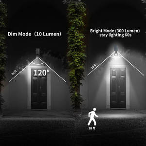 Top di Vendita Di Natale All'aperto Decorazione <span class=keywords><strong>Solare</strong></span> Proiettore Effetto Spot Laser Faro di <span class=keywords><strong>Luce</strong></span> - Product Image 5