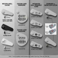 Étiquette de sécurité antivol EAS RFID 2 en 1 UHF pour le commerce de détail, 68x30x19mm avec broche pour vêtements