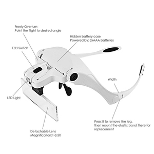 1.0X 1.5X 2.0X 2.5X 3.5X Có Thể Điều Chỉnh 5 Ống Kính Loupe <span class=keywords><strong>LED</strong></span> Headband Ánh Sáng Magnifier Glass <span class=keywords><strong>LED</strong></span> Magnifying Kính Với Đèn - Product Image 3