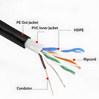 Cable de Red para Exteriores Gigabit Cat5e de Alta Velocidad, Cables de Comunicación Impermeables Anti-UV, Cable Ethernet LAN