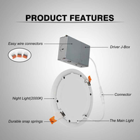 Banqcn accordable 5CCT haute CRI panneau Downlight Dimmable plat mince rond plafond Downlight intégré panneau Led lumières pour la maison