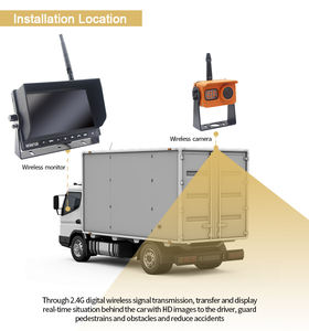 1080P H44Ch ideideo ideigigital ar ackup amamera amystem ireless ruck everamera - Product Image 3