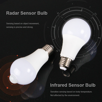 Sensor de luz inteligente Bombilla LED Microondas Radar Sensor de movimiento Sensor de temperatura infrarrojo E27 Bombilla LED inteligente