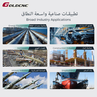 GOLD CNC VMC 1270 CNC Fraiseuse verticale Solution de pièce d'éolienne de précision pour les projets d'énergie renouvelable en Arabie saoudite