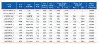 GRANDE QUALITÉ MEILLEUR SERVICE Chinois gros pneu prix moins cher top MT Lt m866 33x12.5r15lt 6pr 33*12.50r15